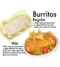 Burritos